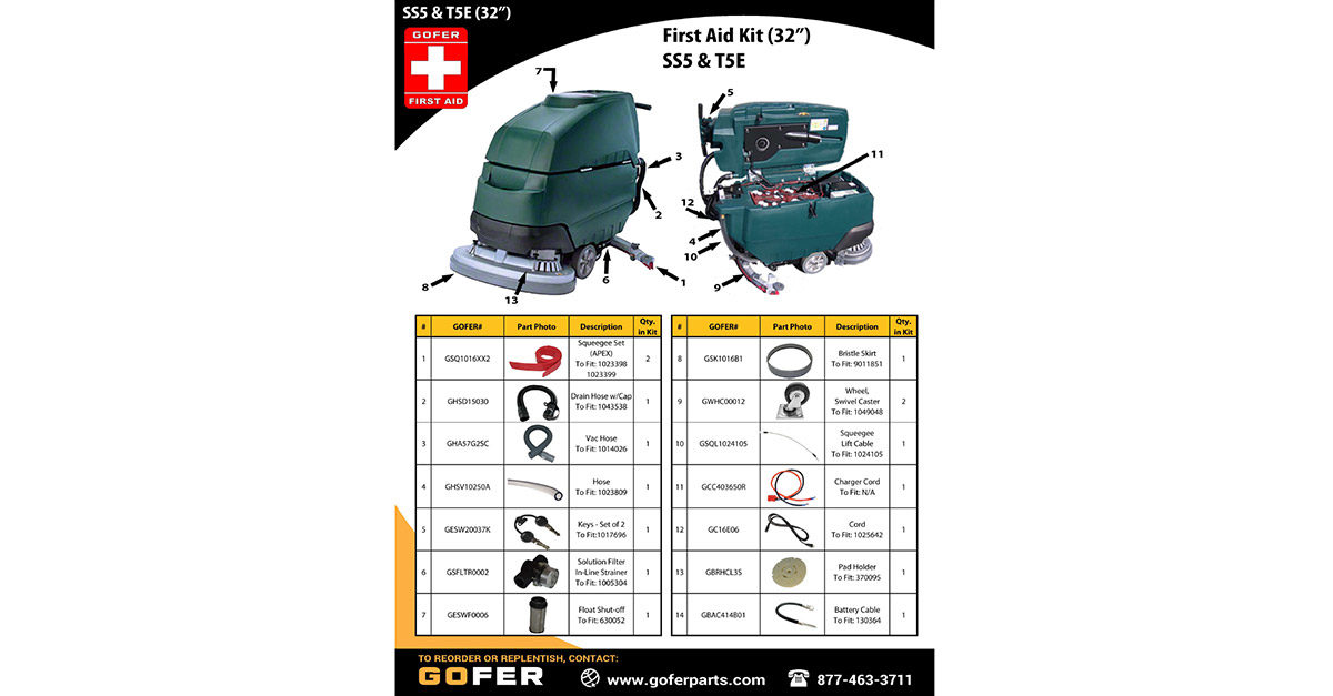 GOFER First Aid Kits “Stop the Bleeding”