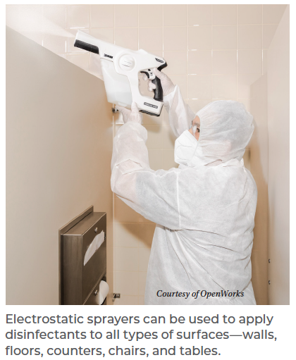 Electrostatic Spraying